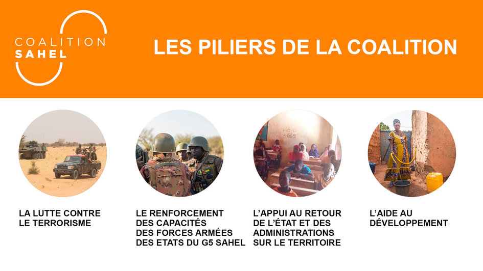 Les pilliers de la coalition - JPEG