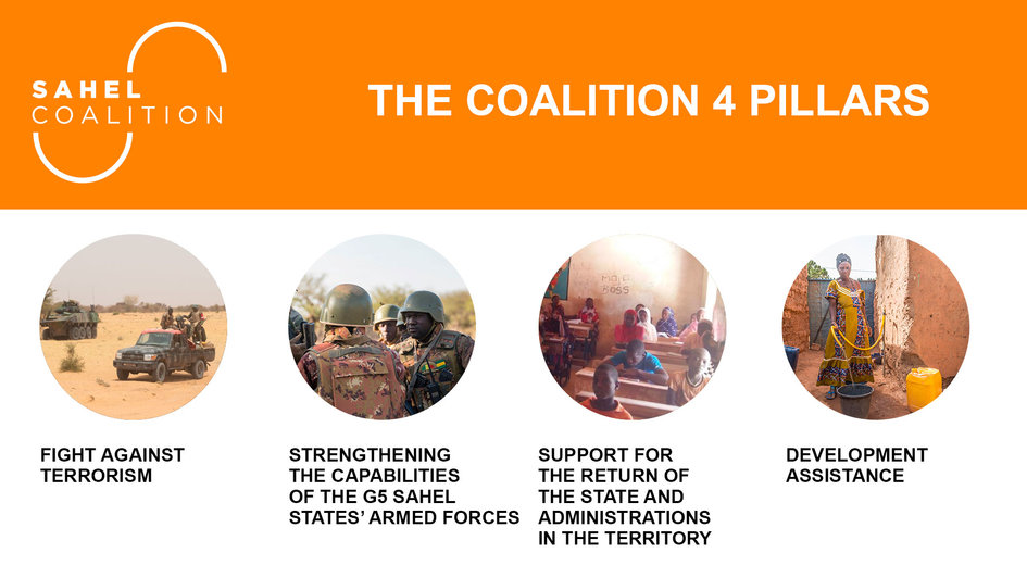 The coalition pillars - JPEG